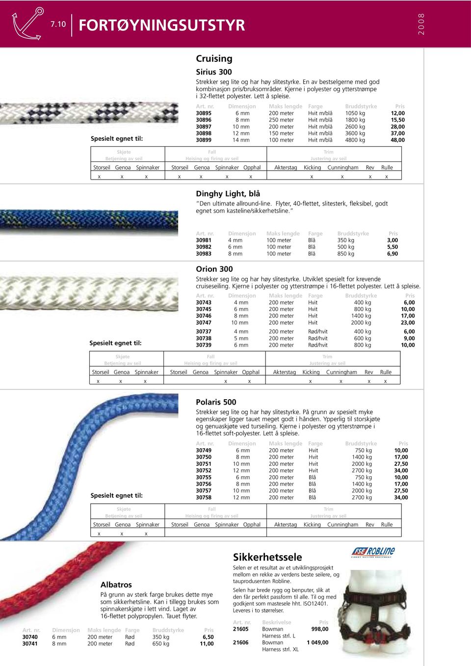 Dimensjon Maks lengde Farge Bruddstyrke Pris 30895 6 mm 200 meter Hvit m/blå 1050 kg 12,00 30896 8 mm 250 meter Hvit m/blå 1800 kg 15,50 30897 10 mm 200 meter Hvit m/blå 2600 kg 28,00 30898 12 mm 150