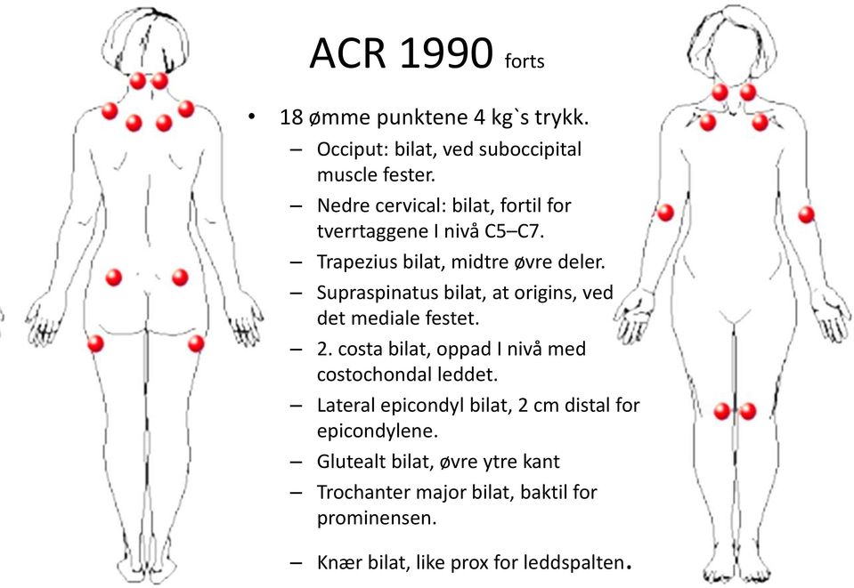 Supraspinatus bilat, at origins, ved det mediale festet. 2. costa bilat, oppad I nivå med costochondal leddet.