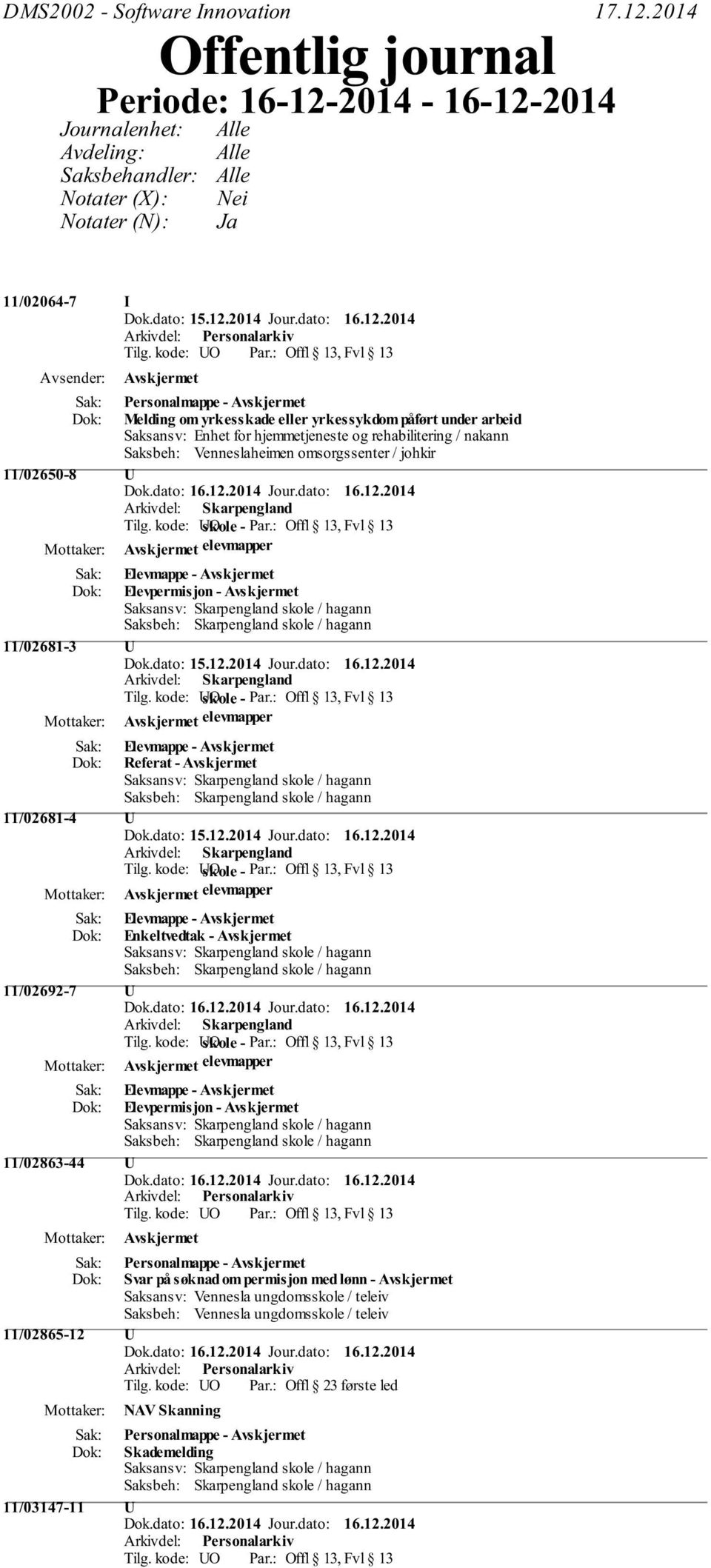 yrkessykdom påført under arbeid Saksansv: Enhet for hjemmetjeneste og rehabilitering / nakann Saksbeh: Venneslaheimen omsorgssenter / johkir 11/02650-8 U Arkivdel: Skarpengland Tilg.