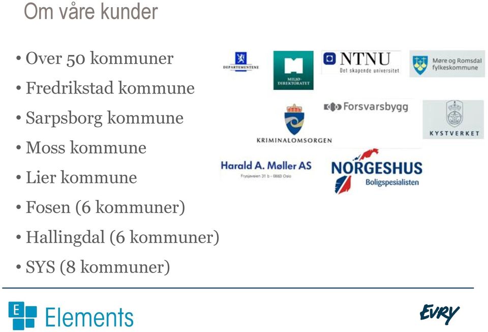 Moss kommune Lier kommune Fosen (6