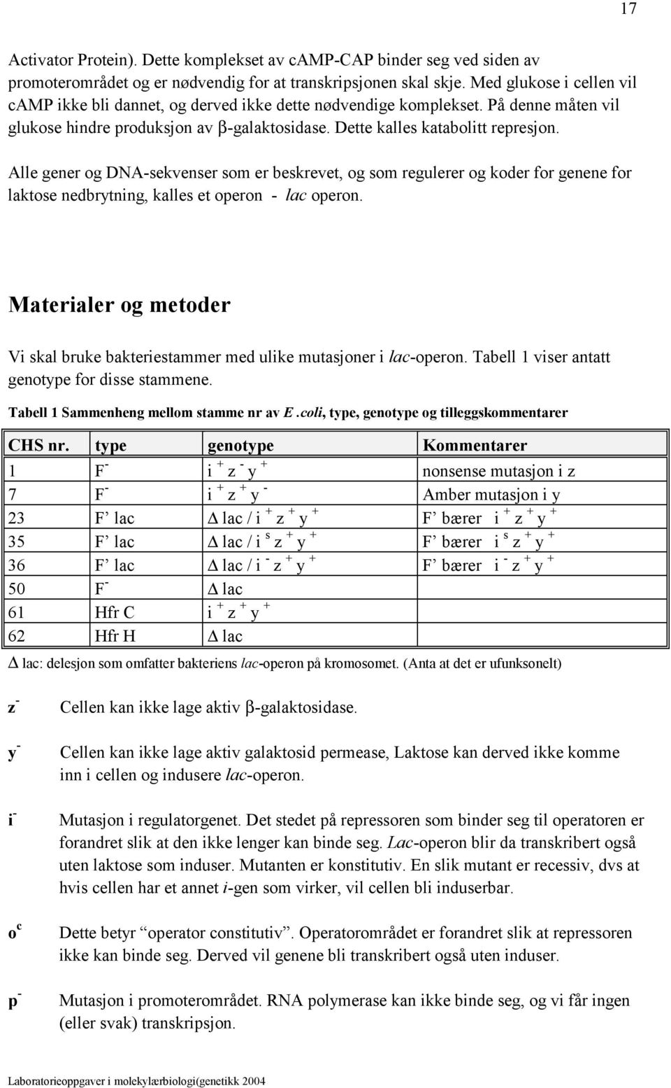 Alle gener og DNA-sekvenser som er beskrevet, og som regulerer og koder for genene for laktose nedbrytning, kalles et operon - lac operon.