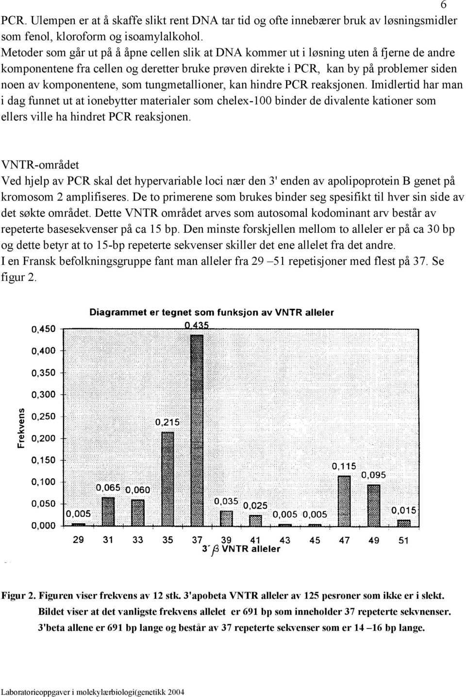 komponentene, som tungmetallioner, kan hindre PCR reaksjonen.