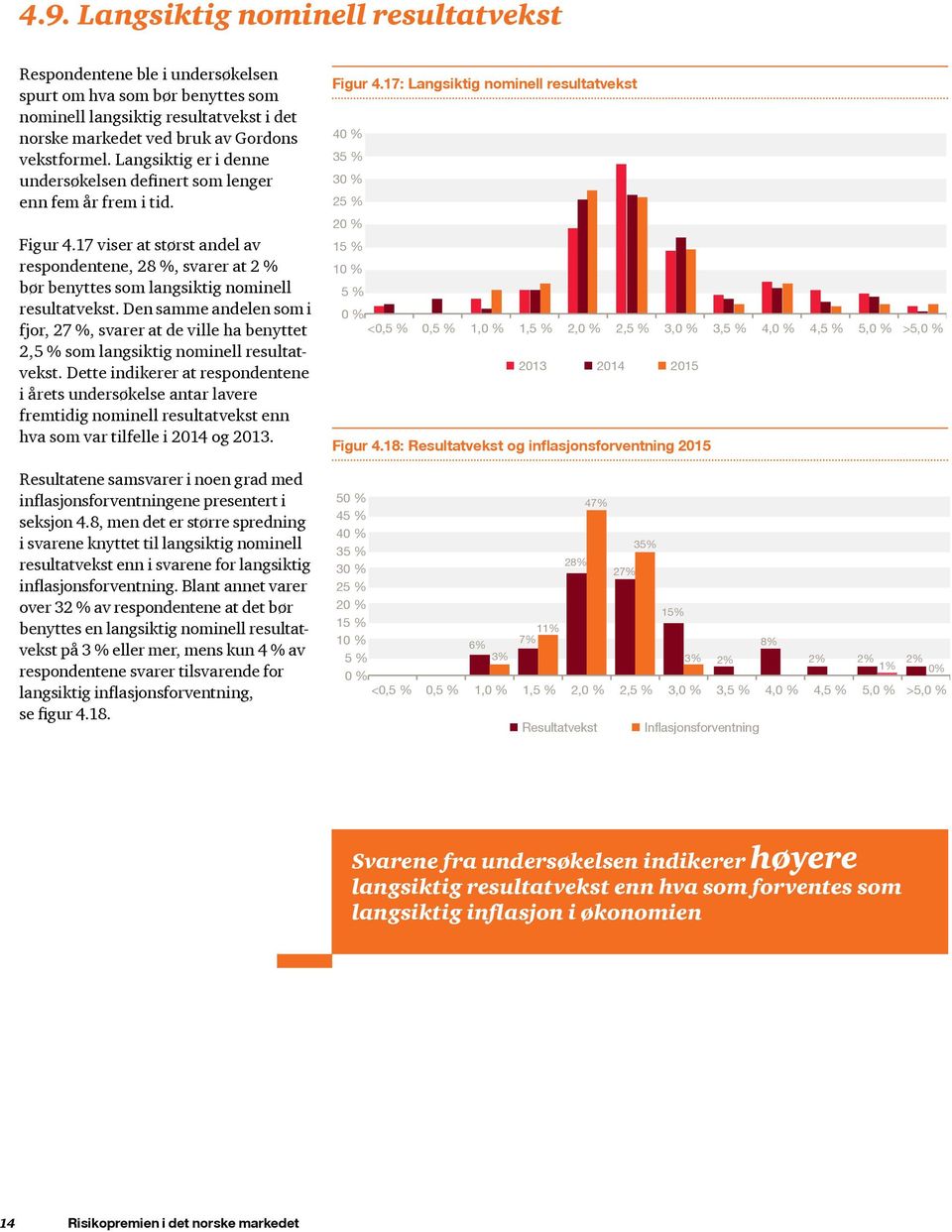 17 viser at størst andel av respondentene, 28 %, svarer at 2 % bør benyttes som langsiktig nominell resultatvekst.