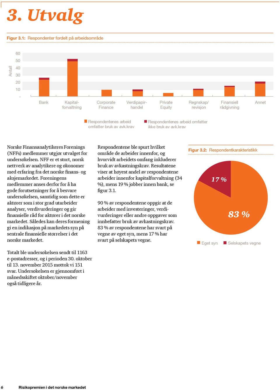 Respondentenes arbeid omfatter bruk av avk.krav Respondentenes arbeid omfatter ikke bruk av avk.krav Norske Finansanalytikeres Forenings (NFFs) medlemmer utgjør utvalget for undersøkelsen.