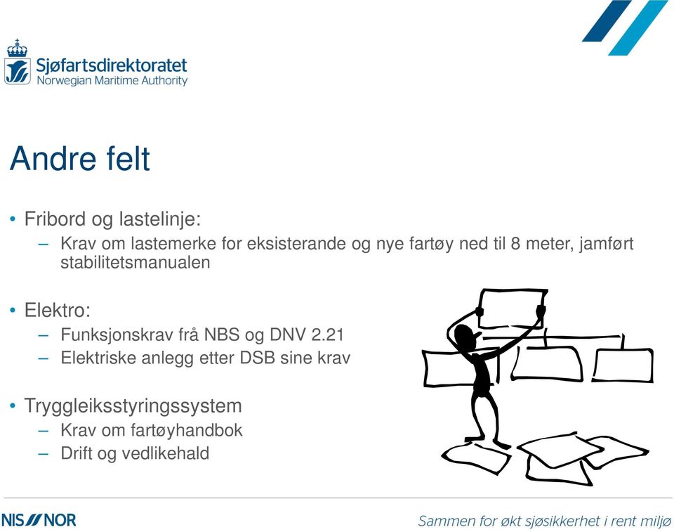 Funksjonskrav frå NBS og DNV 2.