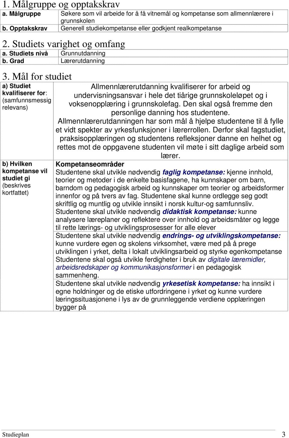 Mål for studiet a) Studiet kvalifiserer for: (samfunnsmessig relevans) b) Hvilken kompetanse vil studiet gi (beskrives kortfattet) Allmennlærerutdanning kvalifiserer for arbeid og undervisningsansvar