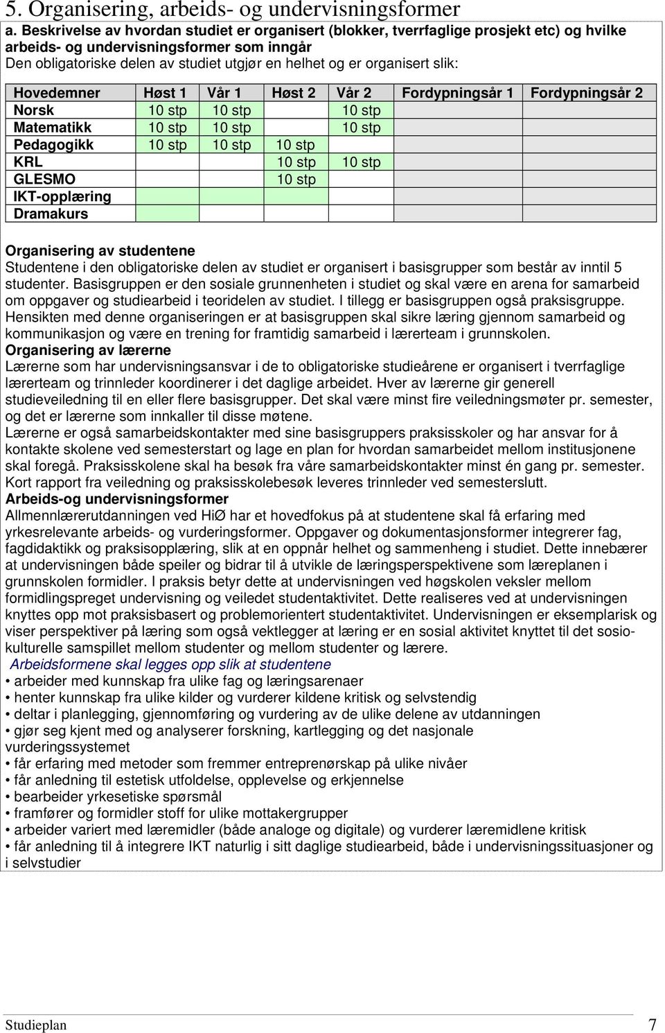 organisert slik: Hovedemner Høst 1 Vår 1 Høst 2 Vår 2 Fordypningsår 1 Fordypningsår 2 Norsk 10 stp 10 stp 10 stp Matematikk 10 stp 10 stp 10 stp Pedagogikk 10 stp 10 stp 10 stp KRL 10 stp 10 stp