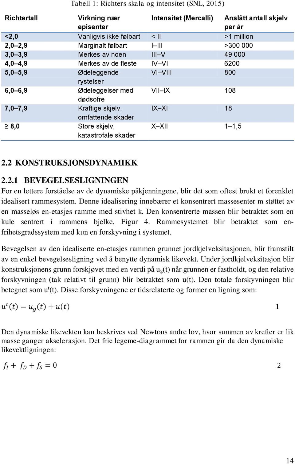 9 8 VII IX 18 IX XI 18 X XII 1 1,5. KONSTRUKSJONSDYNAMIKK..1 BEVEGELSESLIGNINGEN For en lettere forståelse av de dynamiske påkjenningene, blir det som oftest brukt et forenklet idealisert rammesystem.