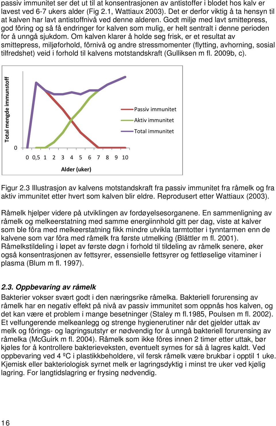 Godt miljø med lavt smittepress, god fôring og så få endringer for kalven som mulig, er helt sentralt i denne perioden for å unngå sjukdom.