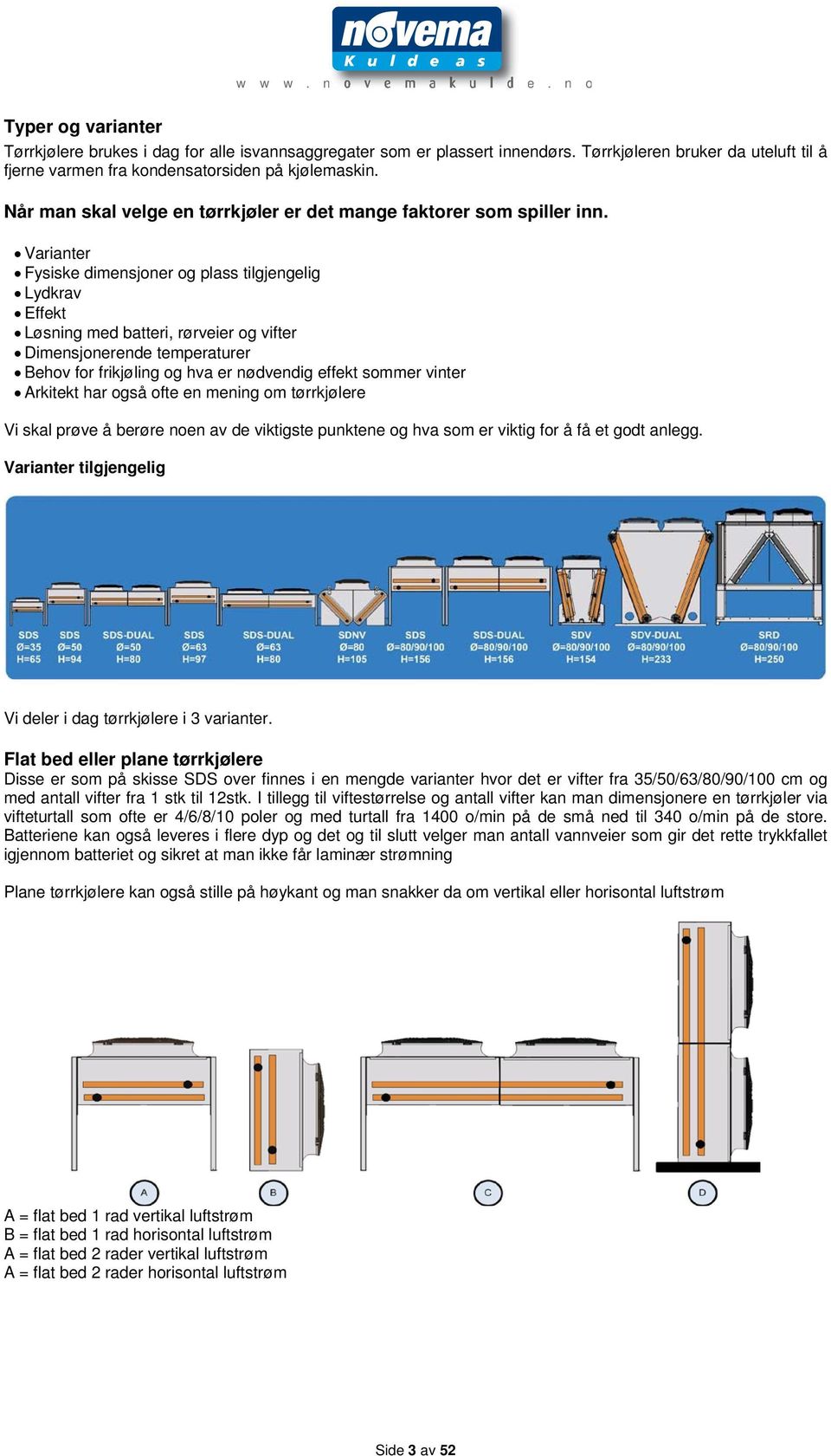 Varianter Fysiske dimensjoner og plass tilgjengelig Lydkrav Effekt Løsning med batteri, rørveier og vifter Dimensjonerende temperaturer Behov for frikjøling og hva er nødvendig effekt sommer vinter