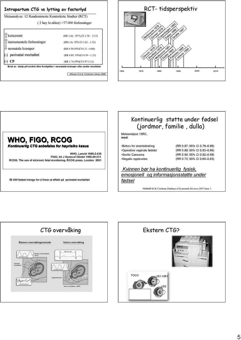 11) Bruk av skalp ph endret ikke forskjellen i neonatale kramper eller andre resultater Alfirevic Z et al, Cochrane Library 2006 RCT- tidsperspektiv Melbourne 1976 Denver 1979 Copenhagen 1985 Denver