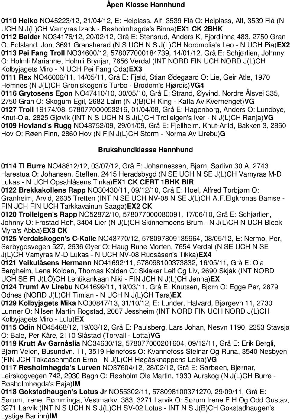 14/01/12, Grå E: Schjørlien, Johnny O: Holmli Marianne, Holmli Brynjar, 7656 Verdal (INT NORD FIN UCH NORD J(L)CH Kolbyjagets Miro - N UCH Pei Fang Oda)EX3 0111 Rex NO46006/11, 14/05/11, Grå E: