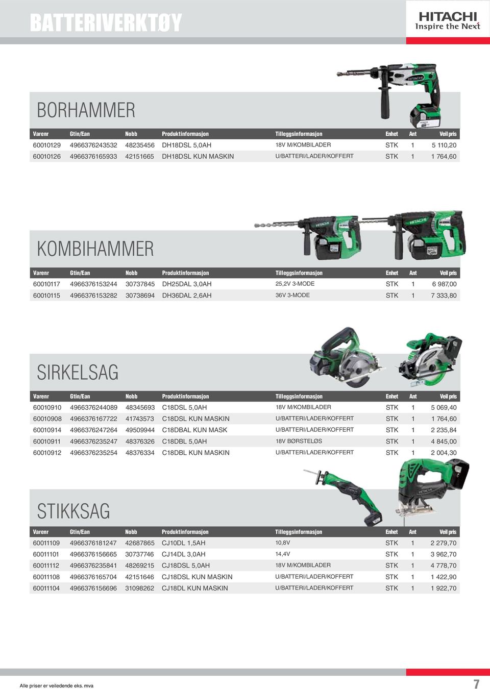 C18DSL 5,0AH 18V M/KOMBILADER STK 1 5 069,40 60010908 4966376167722 41743573 C18DSL KUN MASKIN U/BATTERI/LADER/KOFFERT STK 1 1 764,60 60010914 4966376247264 49509944 C18DBAL KUN MASK