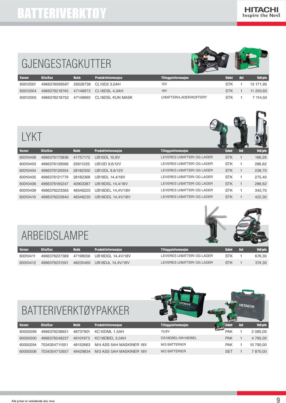 U/BATTERI OG LADER STK 1 286,62 60010404 4966376126354 28182350 UB12DL 9,6/12V LEVERES U/BATTERI OG LADER STK 1 239,70 60010405 4966376121779 28182368 UB18DL 14,4/18V LEVERES U/BATTERI OG LADER STK 1