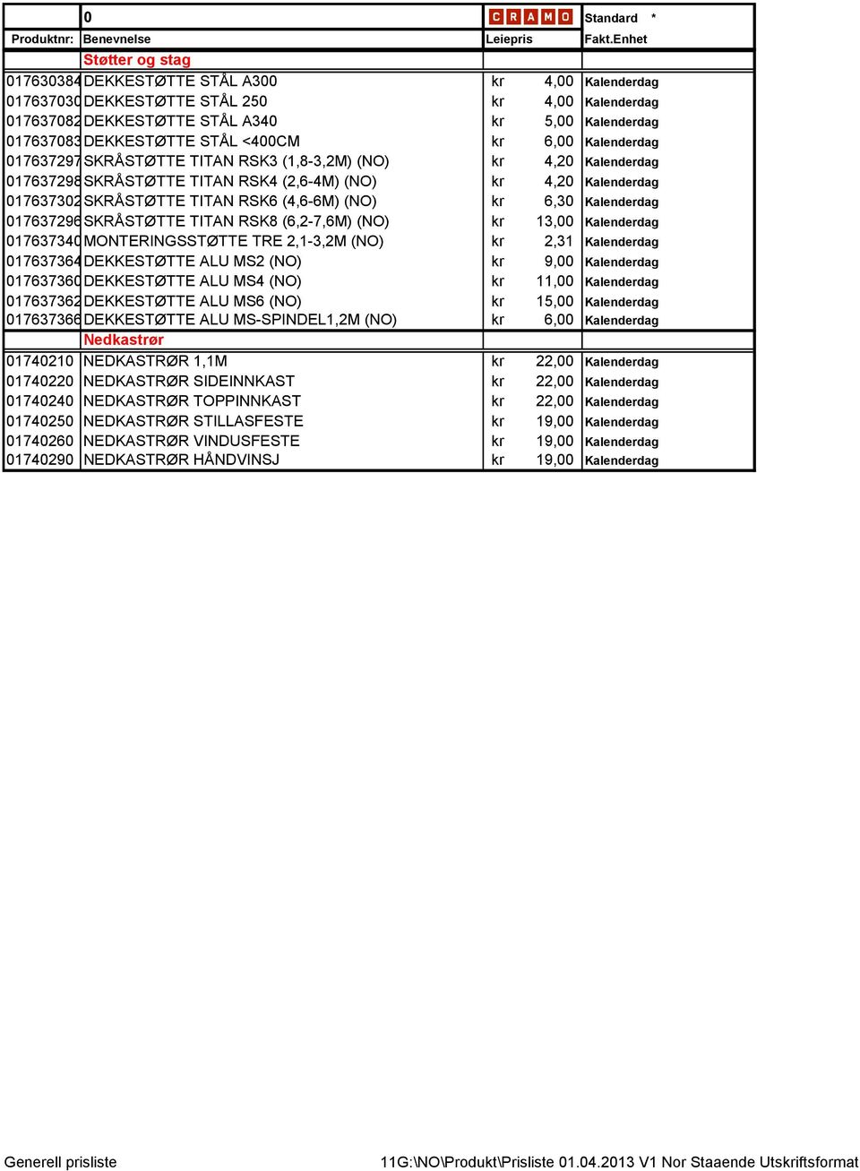 017637340MONTERINGSSTØTTE TRE 2,1-3,2M (NO) kr 2,31 017637364DEKKESTØTTE ALU MS2 (NO) kr 9,00 017637360DEKKESTØTTE ALU MS4 (NO) kr 11,00 017637362DEKKESTØTTE ALU MS6 (NO) kr 15,00