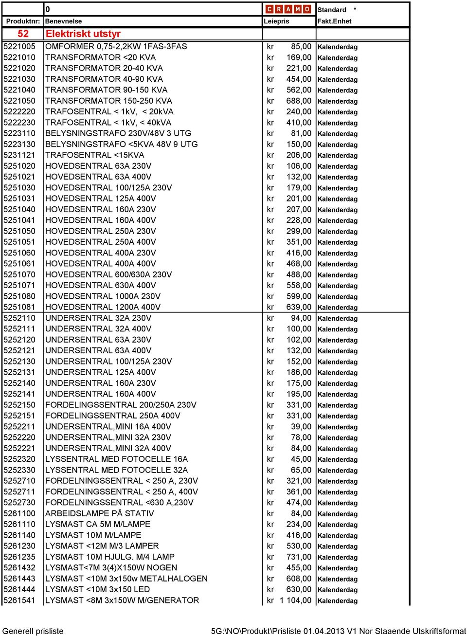 230V/48V 3 UTG kr 81,00 5223130 BELYSNINGSTRAFO <5KVA 48V 9 UTG kr 150,00 5231121 TRAFOSENTRAL <15KVA kr 206,00 5251020 HOVEDSENTRAL 63A 230V kr 106,00 5251021 HOVEDSENTRAL 63A 400V kr 132,00 5251030