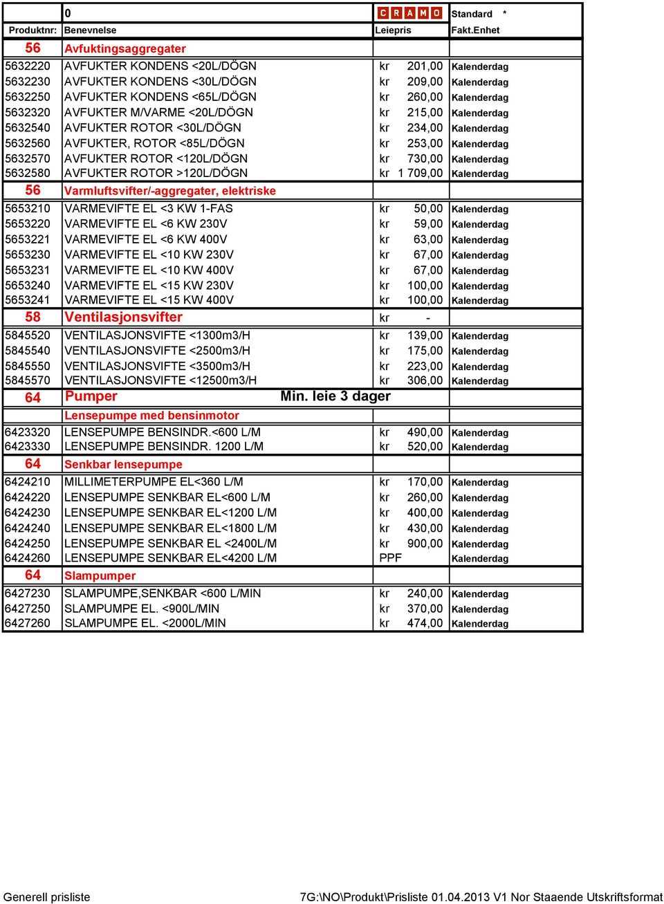 Varmluftsvifter/-aggregater, elektriske 5653210 VARMEVIFTE EL <3 KW 1-FAS kr 50,00 5653220 VARMEVIFTE EL <6 KW 230V kr 59,00 5653221 VARMEVIFTE EL <6 KW 400V kr 63,00 5653230 VARMEVIFTE EL <10 KW