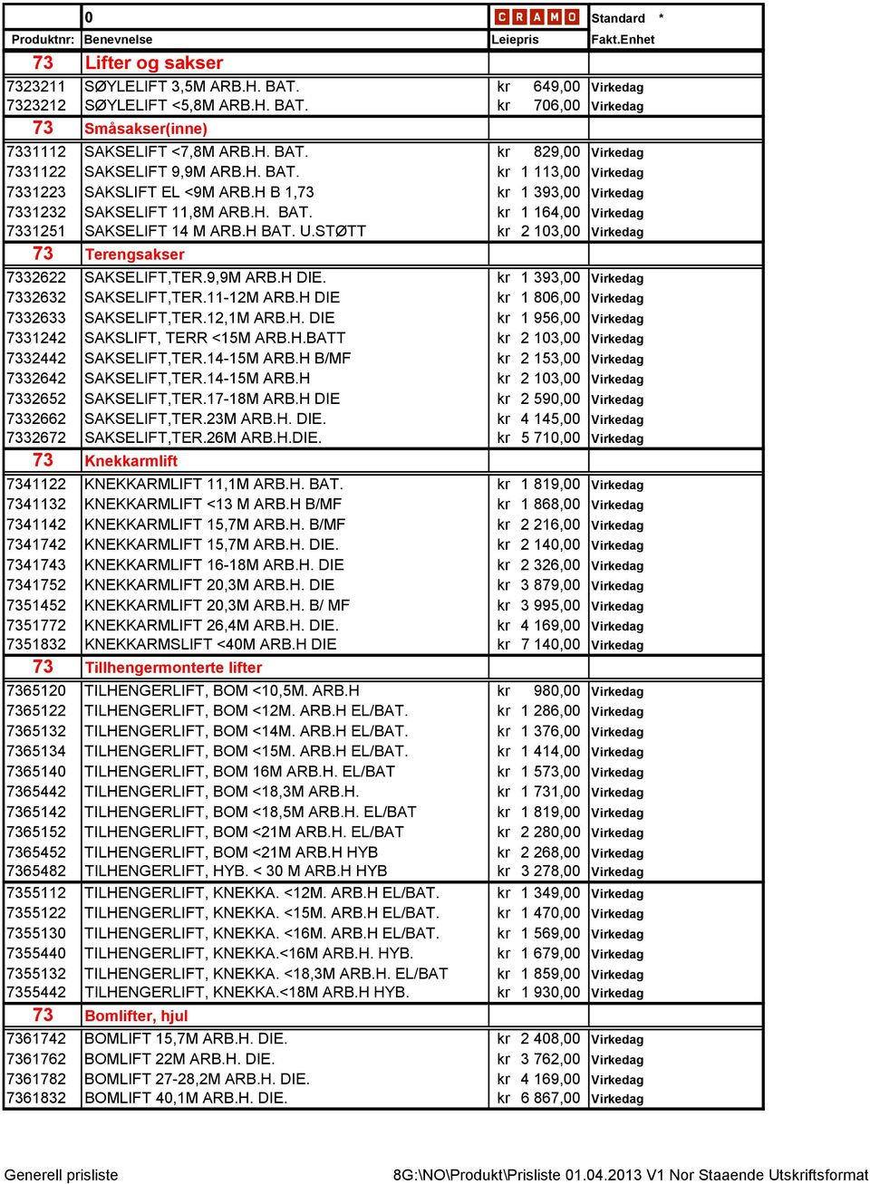 STØTT kr 2 103,00 73 Terengsakser 7332622 SAKSELIFT,TER.9,9M ARB.H DIE. kr 1 393,00 7332632 SAKSELIFT,TER.11-12M ARB.H DIE kr 1 806,00 7332633 SAKSELIFT,TER.12,1M ARB.H. DIE kr 1 956,00 7331242 SAKSLIFT, TERR <15M ARB.