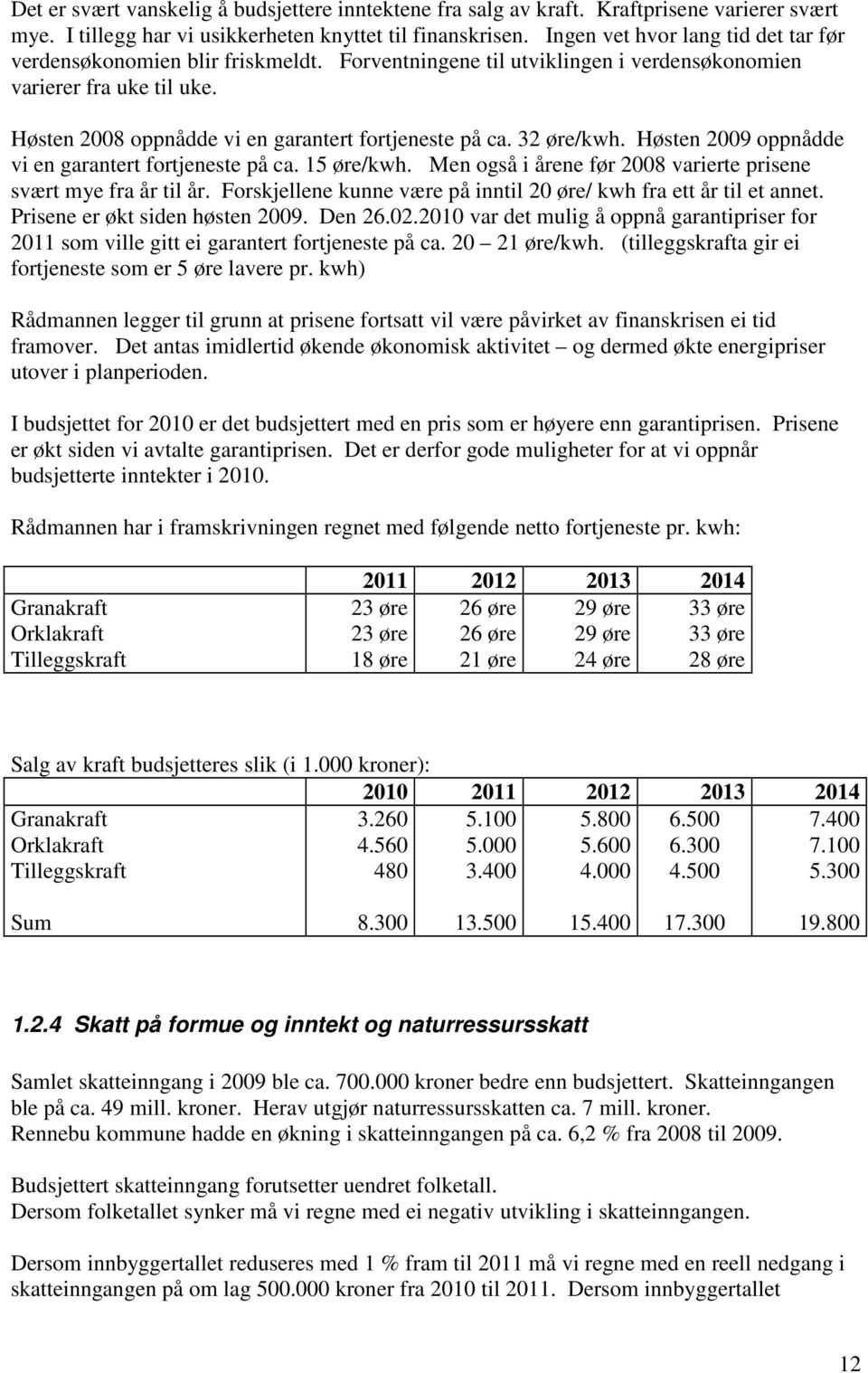 Høsten 2008 oppnådde vi en garantert fortjeneste på ca. 32 øre/kwh. Høsten 2009 oppnådde vi en garantert fortjeneste på ca. 15 øre/kwh.