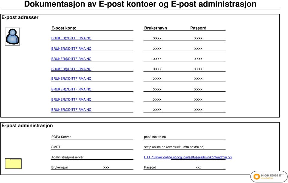 nextra.no SMPT smtp.online.no (eventuelt - mta.nextra.no) Administrasjonsserver HT://www.