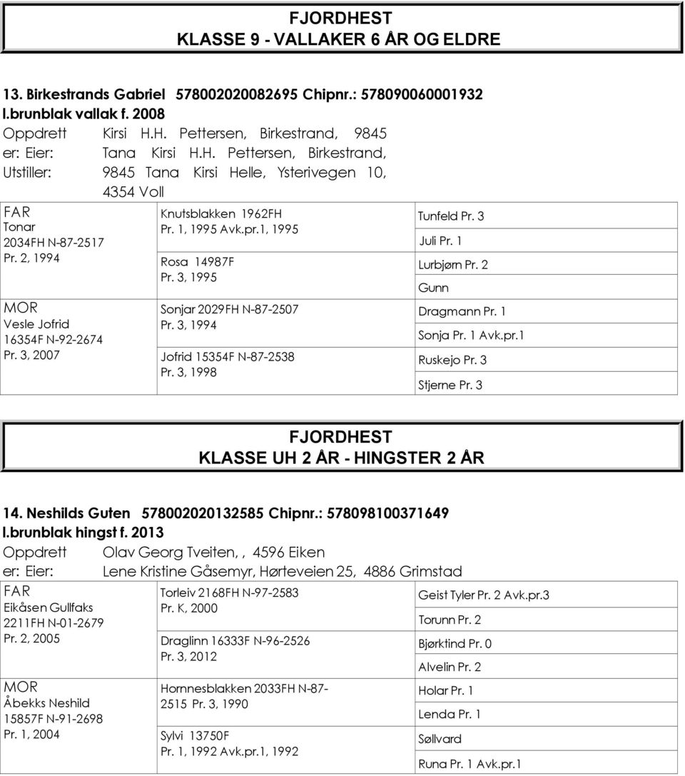 pr.1, 1995 Rosa 14987F Pr. 3, 1995 Sonjar 2029FH N-87-2507 Pr. 3, 1994 Jofrid 15354F N-87-2538 Pr. 3, 1998 Tunfeld Pr. 3 Juli Pr. 1 Lurbjørn Pr. 2 Gunn Dragmann Pr. 1 Sonja Pr. 1 Avk.pr.1 Ruskejo Pr.