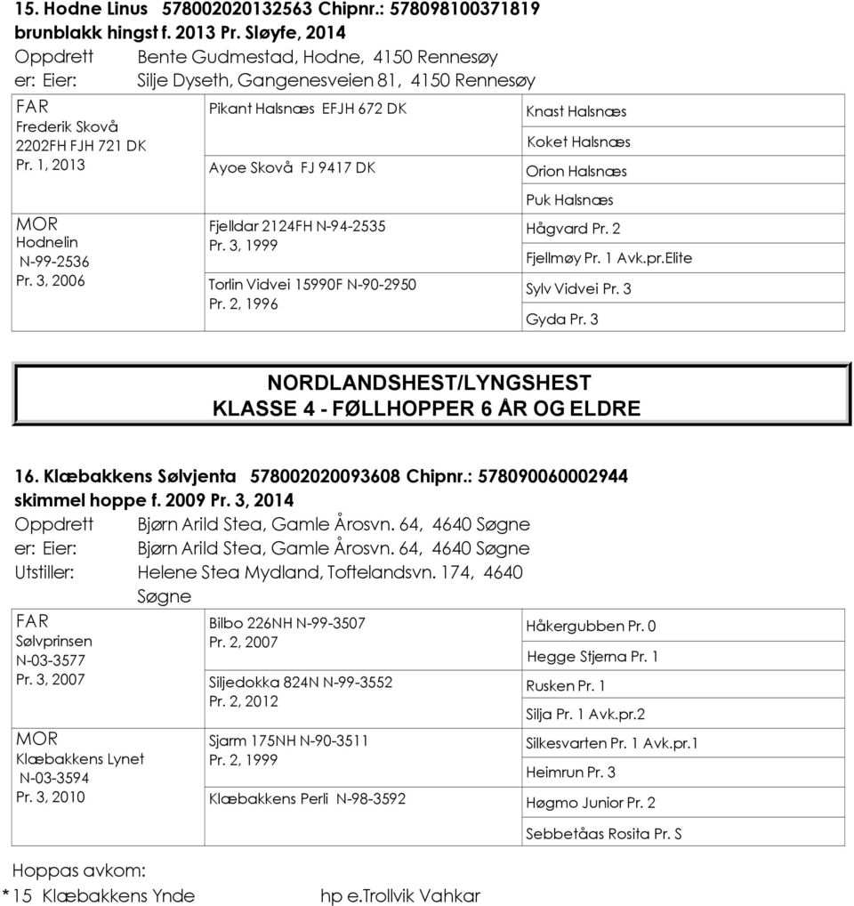 1, 2013 Pikant Halsnæs EFJH 672 DK Ayoe Skovå FJ 9417 DK Knast Halsnæs Koket Halsnæs Orion Halsnæs Hodnelin N-99-2536 Pr. 3, 2006 Fjelldar 2124FH N-94-2535 Pr.