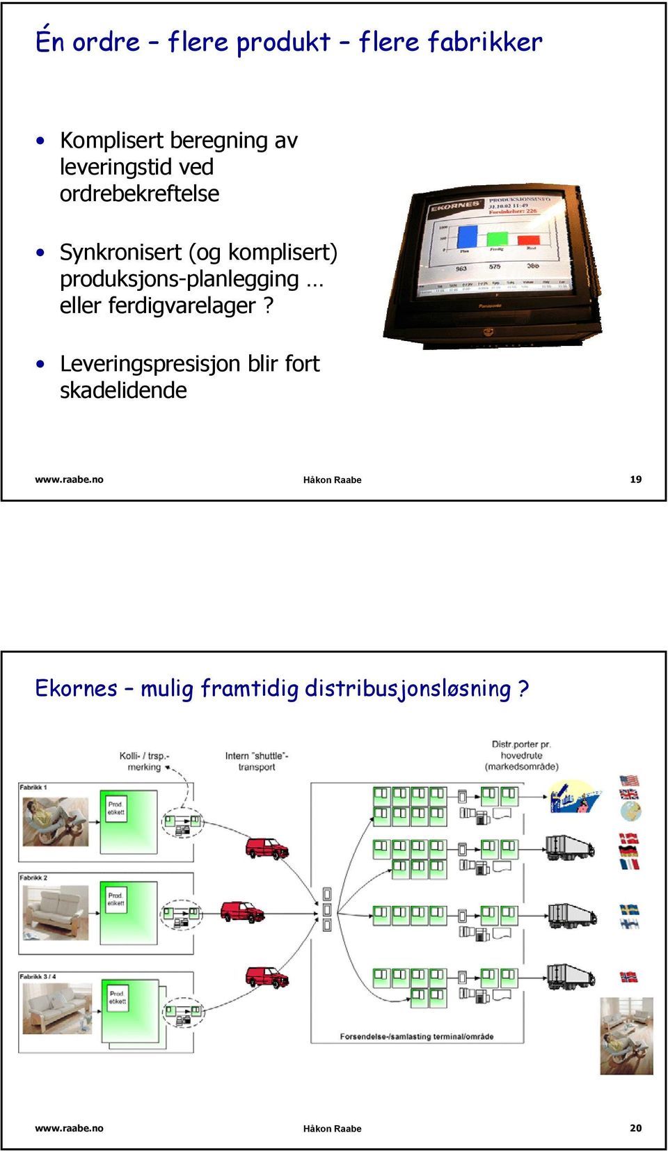 produksjons-planlegging eller ferdigvarelager?