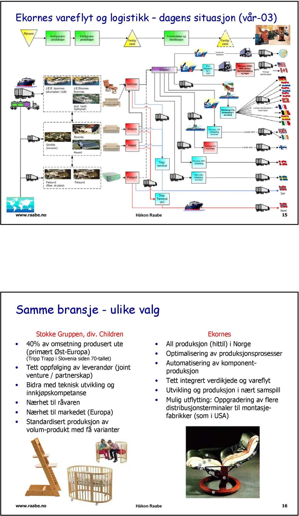 utvikling og innkjøpskompetanse Nærhet til råvaren Nærhet til markedet (Europa) Standardisert produksjon av volum-produkt med få varianter Ekornes All produksjon (hittil) i Norge