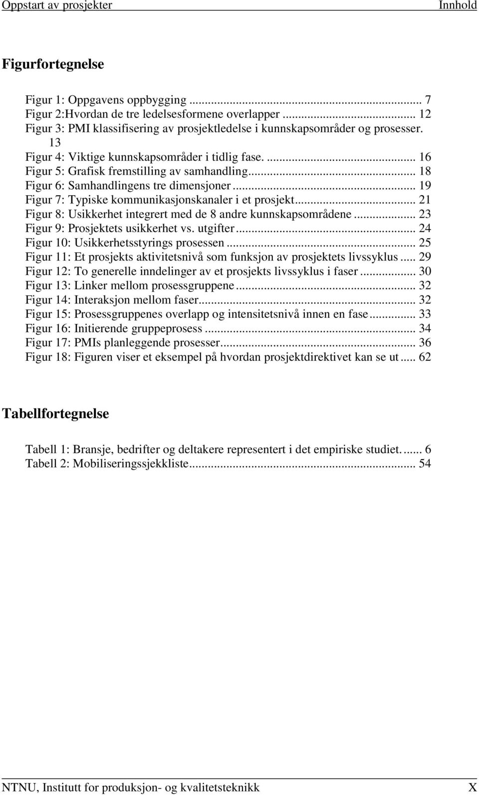 .. 19 Figur 7: Typiske kommunikasjonskanaler i et prosjekt... 21 Figur 8: Usikkerhet integrert med de 8 andre kunnskapsområdene... 23 Figur 9: Prosjektets usikkerhet vs. utgifter.