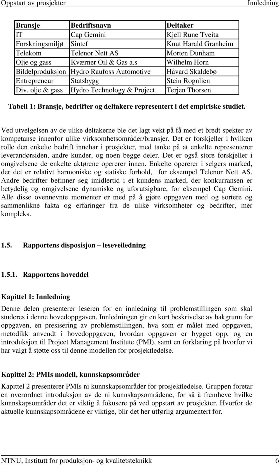 olje & gass Hydro Technology & Project Terjen Thorsen Tabell 1: Bransje, bedrifter og deltakere representert i det empiriske studiet.