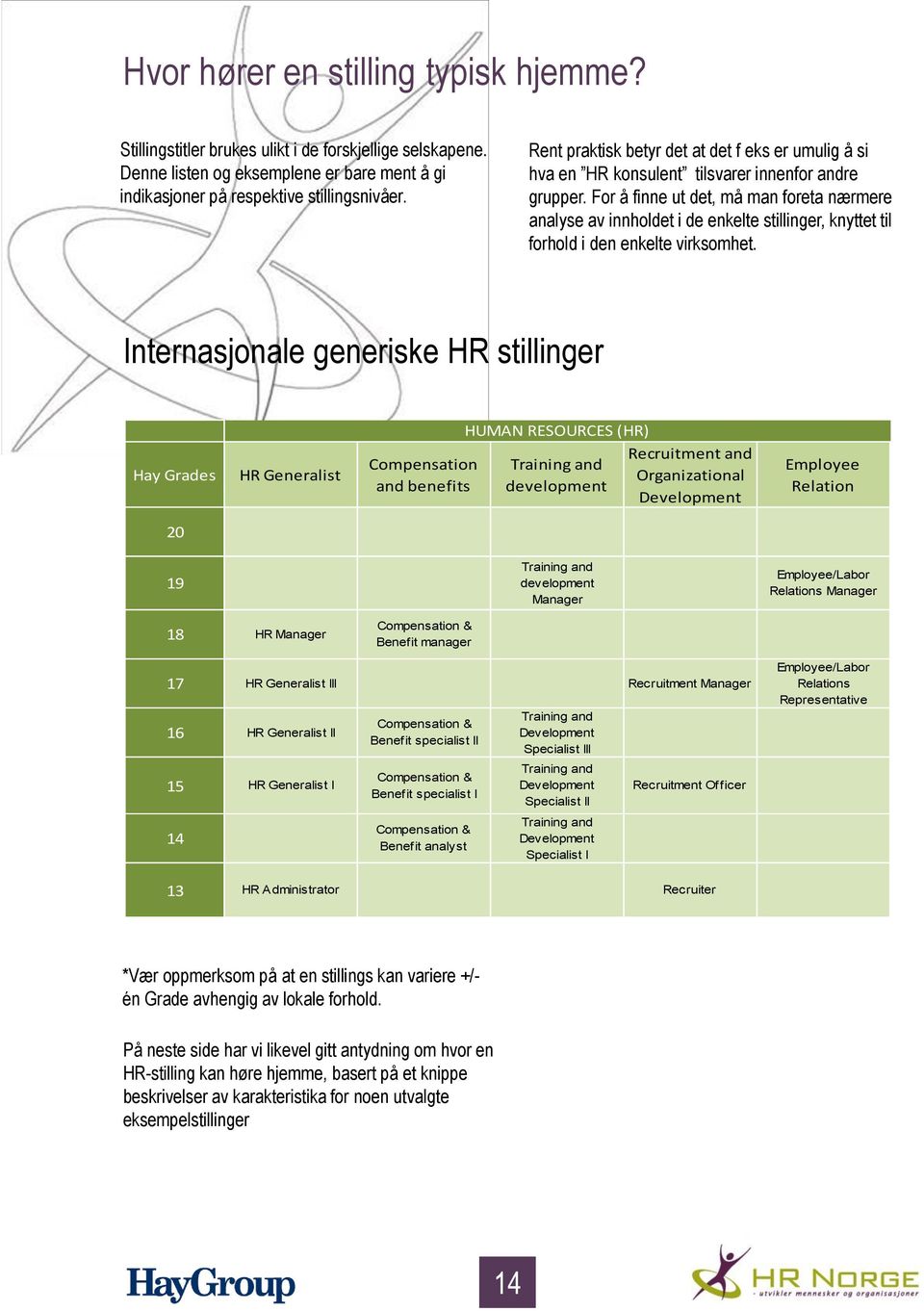 For å finne ut det, må man foreta nærmere analyse av innholdet i de enkelte stillinger, knyttet til forhold i den enkelte virksomhet.