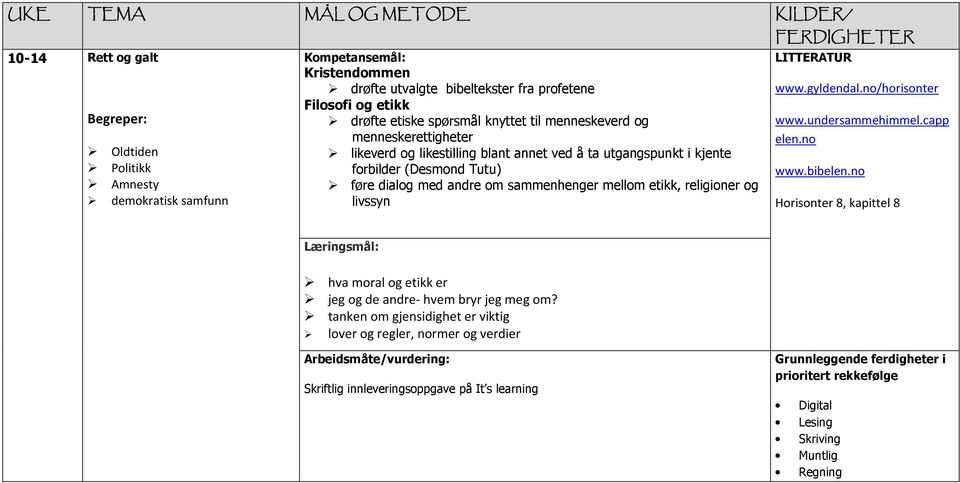 sammenhenger mellom etikk, religioner og livssyn www.gyldendal.no/horisonter www.undersammehimmel.capp elen.no www.bibelen.