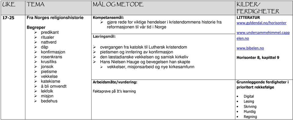 kristendom pietismen og innføring av konfirmasjon den læstadianske vekkelsen og samisk kirkeliv Hans Nielsen Hauge og bevegelsen han skapte vekkelser,