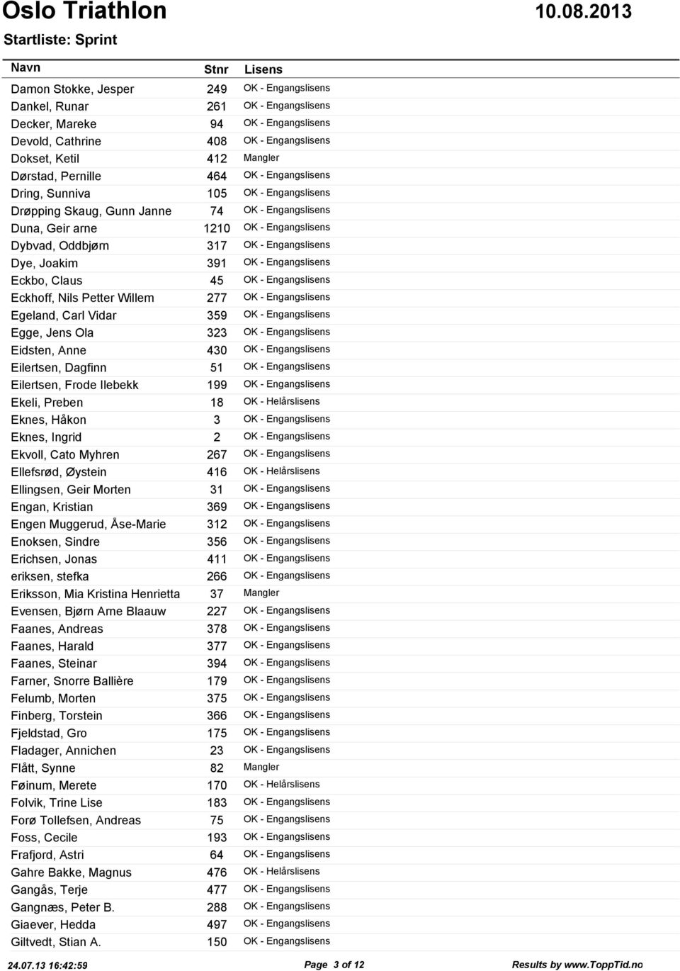 - Engangslisens Dye, Joakim 391 OK - Engangslisens Eckbo, Claus 45 OK - Engangslisens Eckhoff, Nils Petter Willem 277 OK - Engangslisens Egeland, Carl Vidar 359 OK - Engangslisens Egge, Jens Ola 323