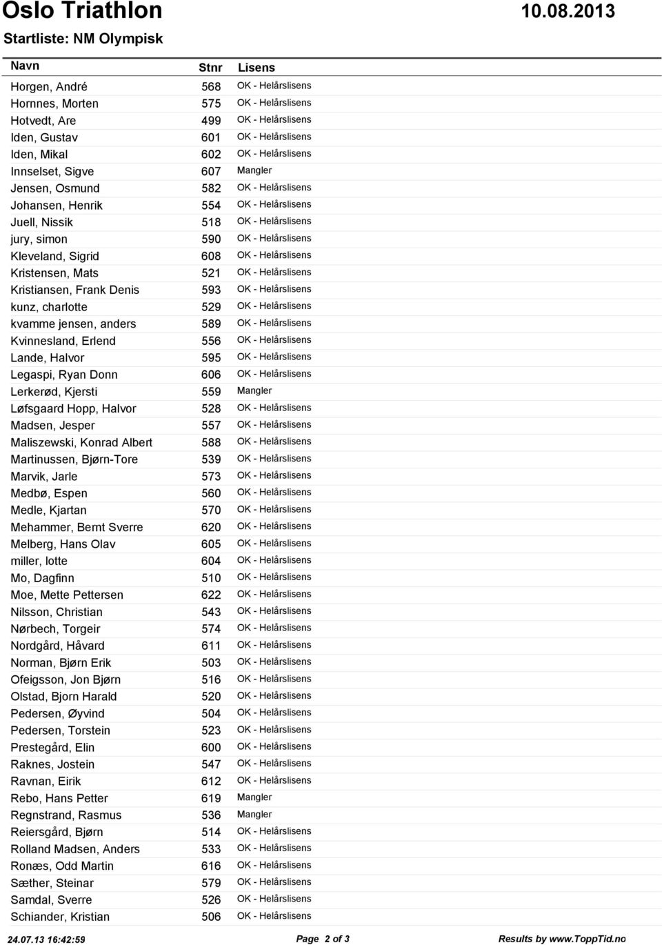 Sigrid 608 OK - Helårslisens Kristensen, Mats 521 OK - Helårslisens Kristiansen, Frank Denis 593 OK - Helårslisens kunz, charlotte 529 OK - Helårslisens kvamme jensen, anders 589 OK - Helårslisens