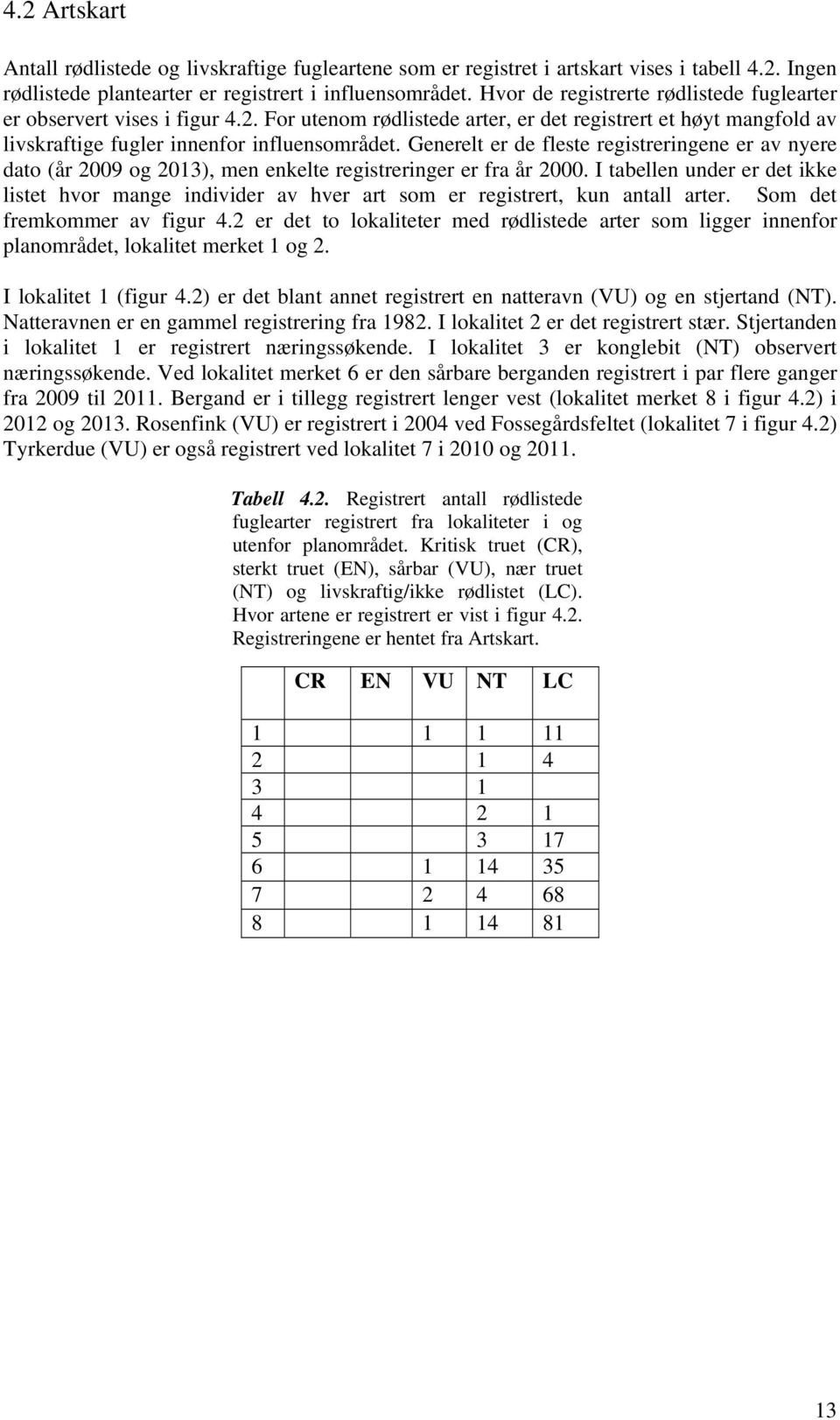 Generelt er de fleste registreringene er av nyere dato (år 2009 og 2013), men enkelte registreringer er fra år 2000.