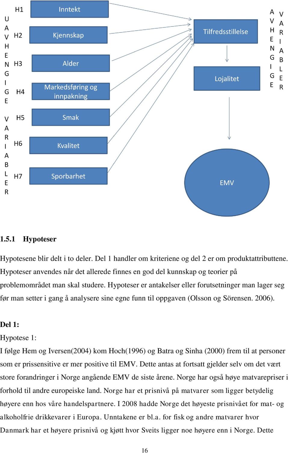 Hypoteser er antakelser eller forutsetninger man lager seg før man setter i gang å analysere sine egne funn til oppgaven (Olsson og Sörensen. 2006).