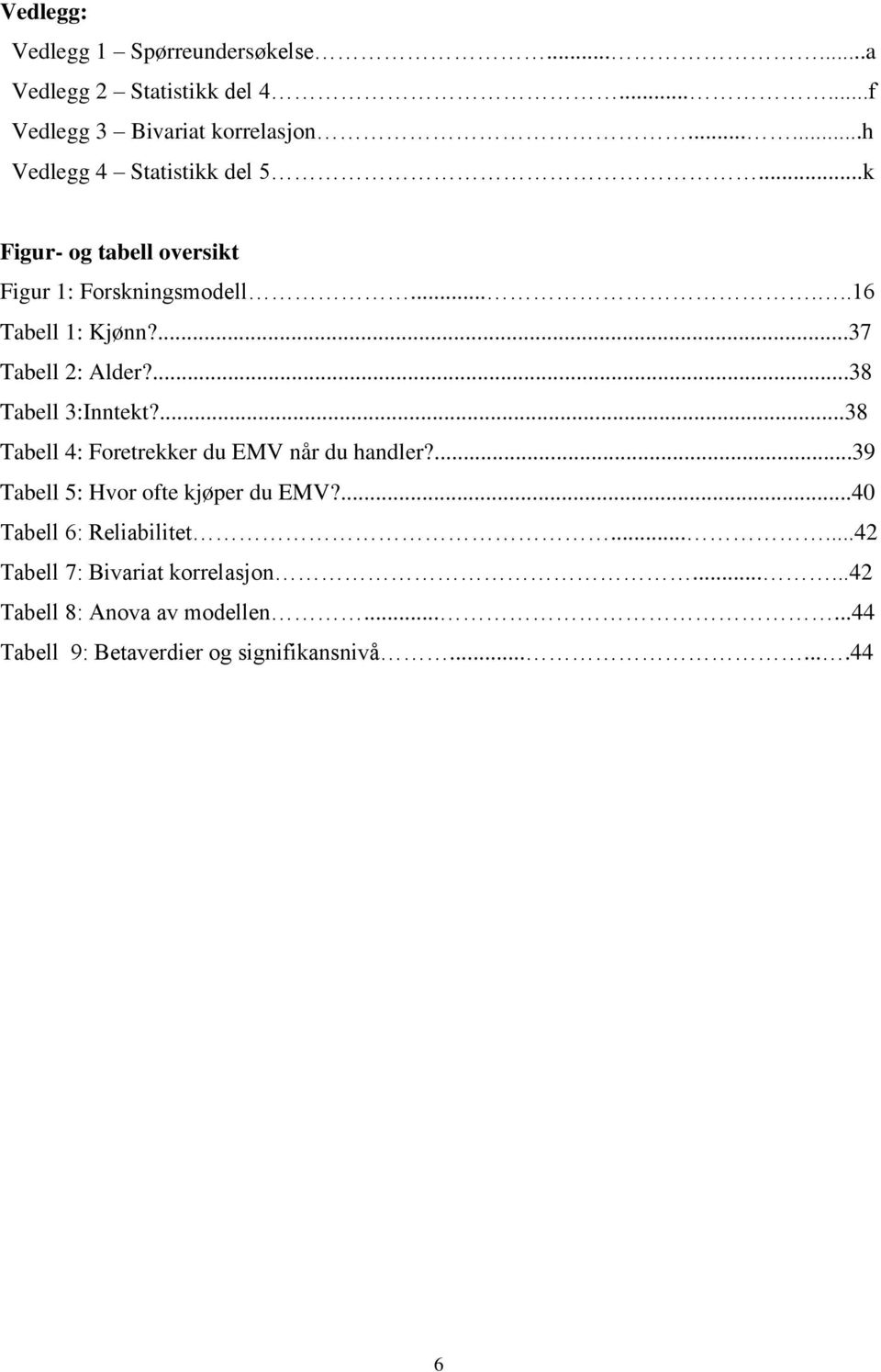 ...37 Tabell 2: Alder?...38 Tabell 3:Inntekt?...38 Tabell 4: Foretrekker du EMV når du handler?