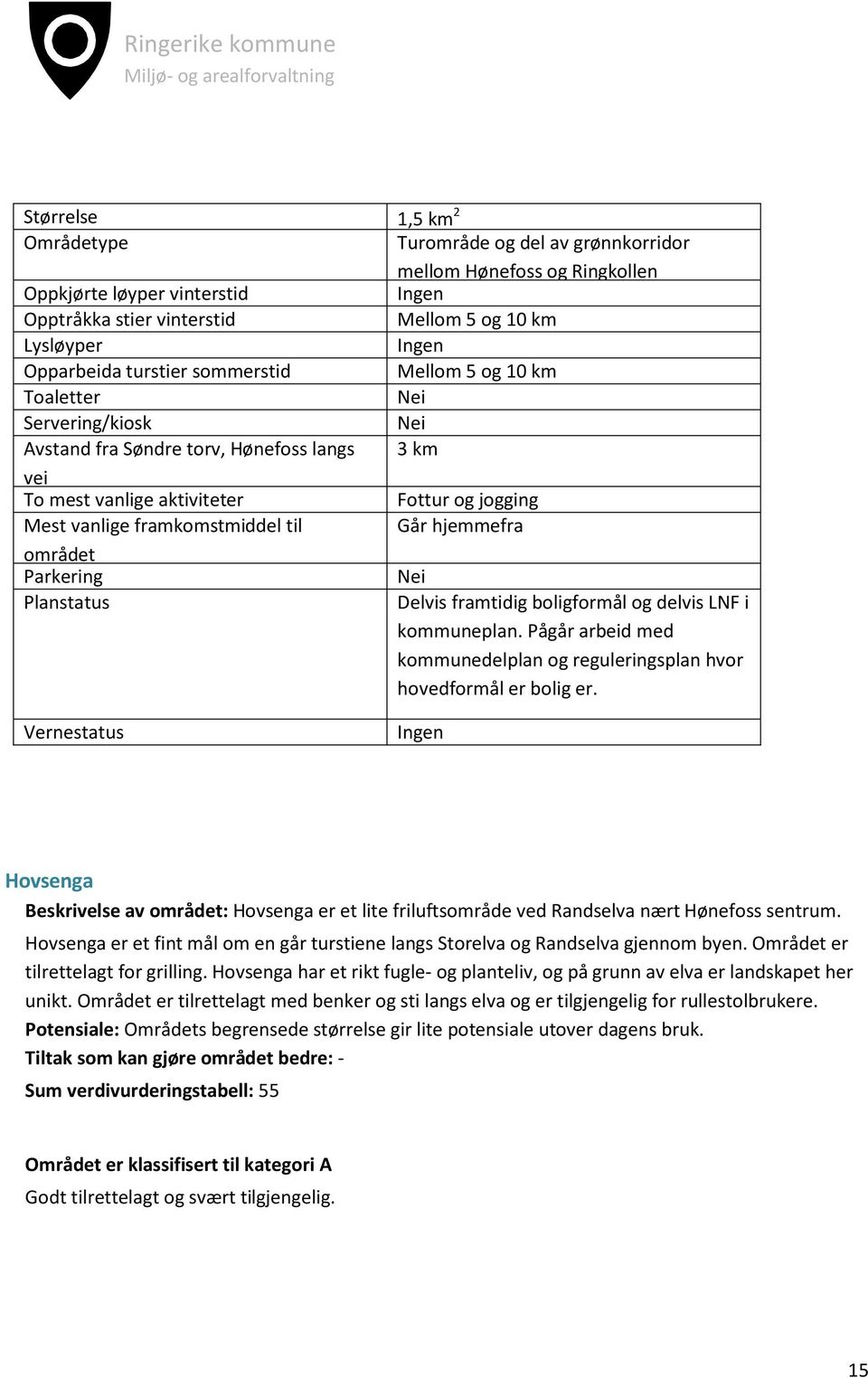 området Parkering Planstatus Delvis framtidig boligformål og delvis LNF i kommuneplan. Pågår arbeid med kommunedelplan og reguleringsplan hvor hovedformål er bolig er.