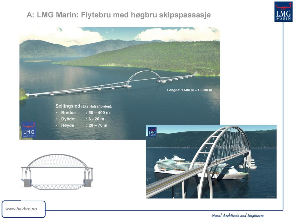 000 m Seilingsled (Eks Halsafjorden):