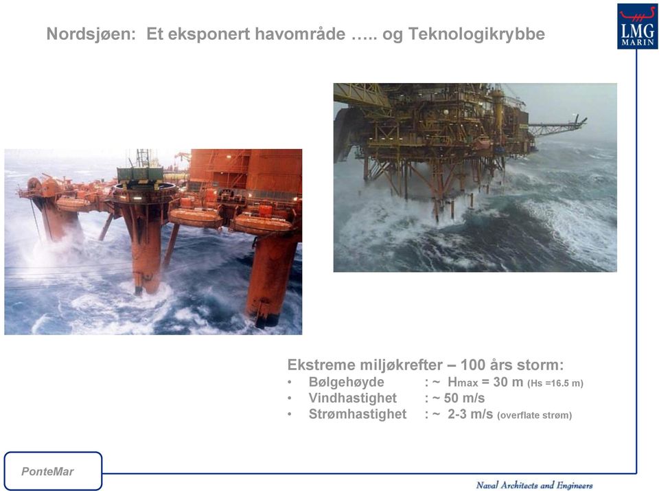 storm: Bølgehøyde : ~ Hmax = 30 m (Hs =16.