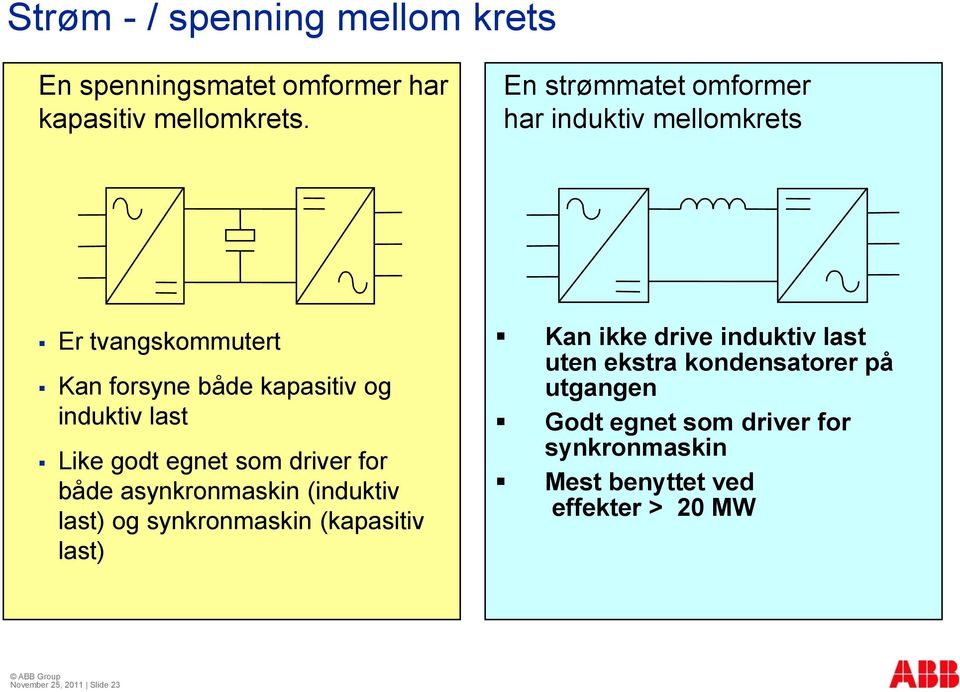 godt egnet som driver for både asynkronmaskin (induktiv last) og synkronmaskin (kapasitiv last) Kan ikke drive