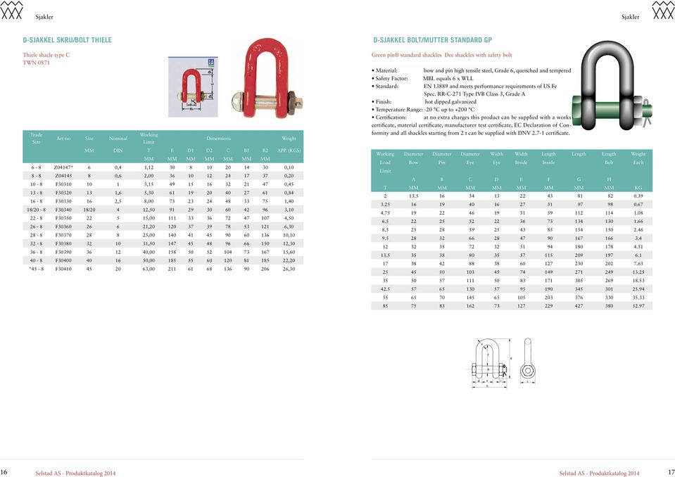 RR-C-271 Type IVB Class 3, Grade A Finish: hot dipped galvanized Trade Size Art-no Size Nominal Working Limit Dimensions Weight Temperature Range : -20 C up to +200 C Certification: at no extra