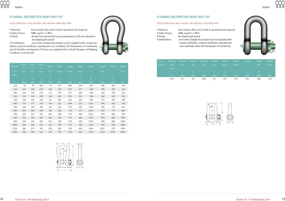 is hot dipped galvanized) at no extra charges this product can be supplied with a works certificate, material certificate, manufacturer test certificate, EC Declaration of Conformity and all shackles