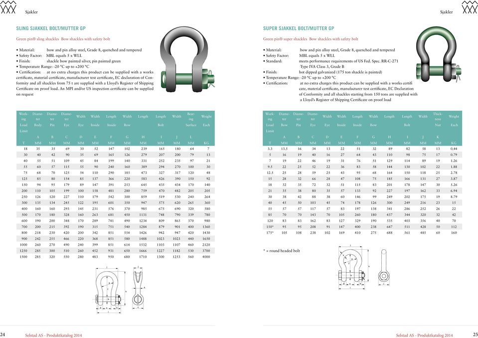 extra charges this product can be supplied with a works certificate, material certificate, manufacturer test certificate, EC declaration of Conformity and all shackles from 75 t are supplied with a