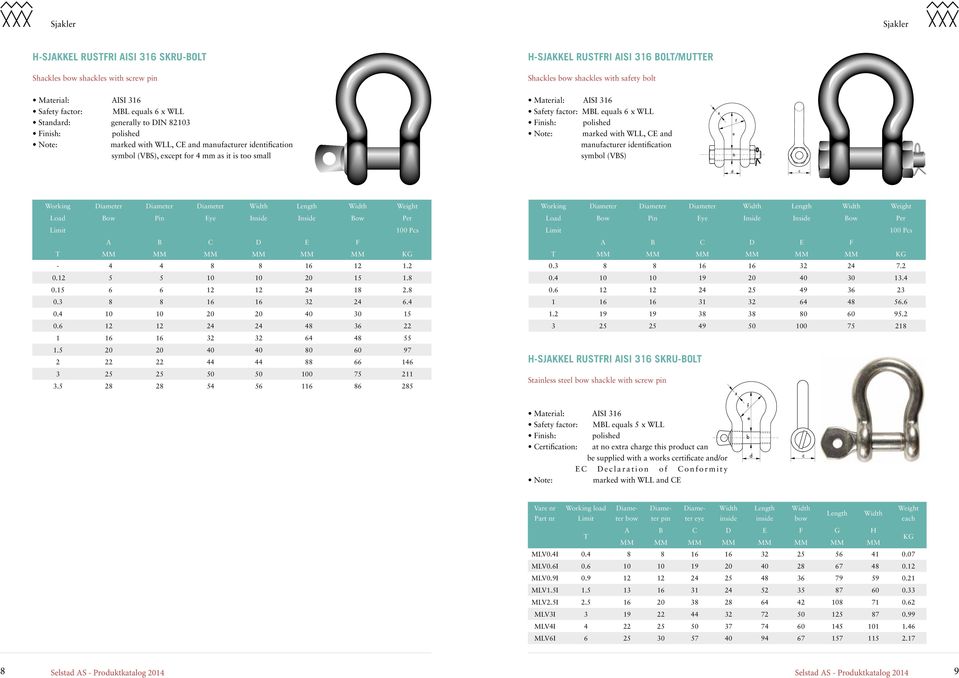 AISI 316 Safety factor: MBL equals 6 x WLL Finish: polished Note: marked with WLL, CE and manufacturer identification symbol (VBS) Working Diameter Diameter Diameter Width Length Width Weight Load