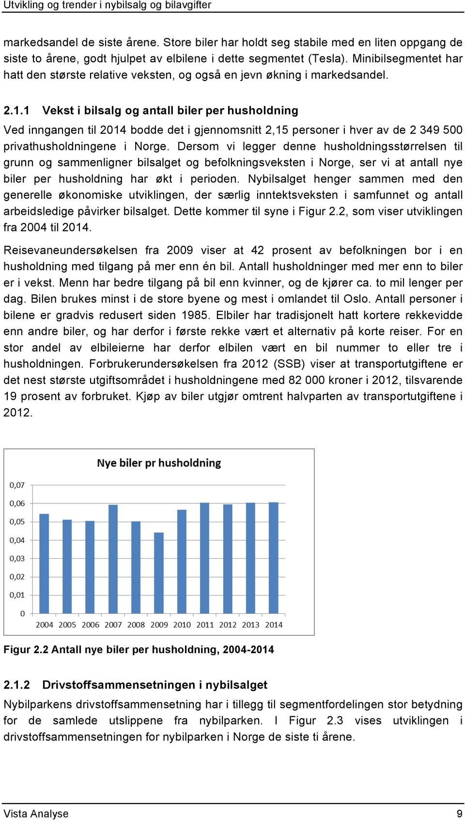 1 Vekst i bilsalg og antall biler per husholdning Ved inngangen til 2014 bodde det i gjennomsnitt 2,15 personer i hver av de 2 349 500 privathusholdningene i Norge.