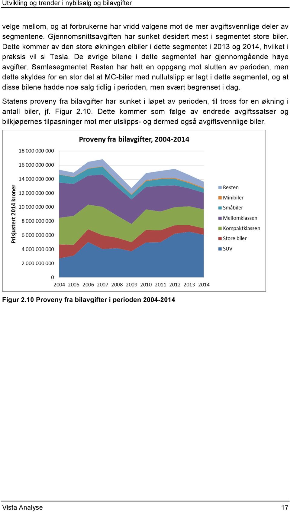 Samlesegmentet Resten har hatt en oppgang mot slutten av perioden, men dette skyldes for en stor del at MC-biler med nullutslipp er lagt i dette segmentet, og at disse bilene hadde noe salg tidlig i