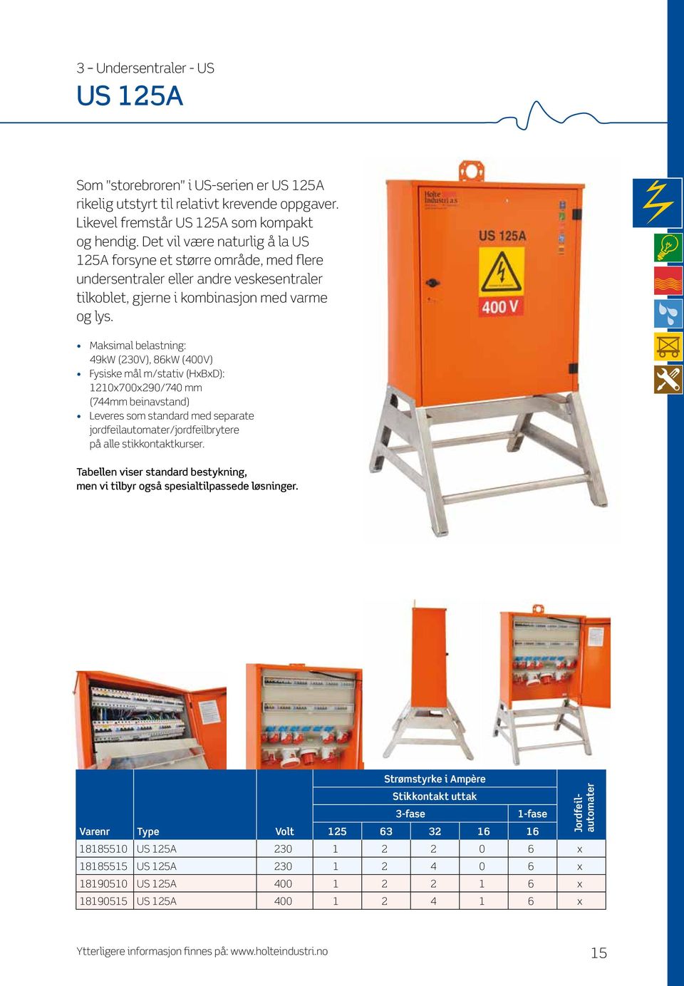 Maksimal belastning: 49kW (230V), 86kW (400V) Fysiske mål m/stativ (HxBxD): 1210x700x290/740 mm (744mm beinavstand) Leveres som standard med separate jordfeilautomater/jordfeilbrytere på alle