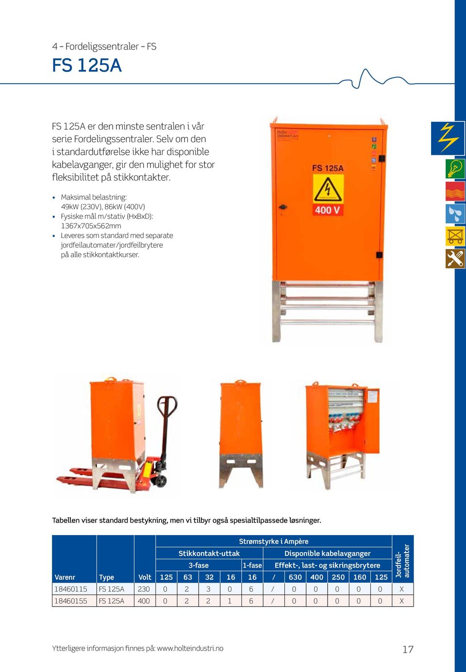 Maksimal belastning: 49kW (230V), 86kW (400V) Fysiske mål m/stativ (HxBxD): 1367x705x562mm Leveres som standard med separate jordfeilautomater/jordfeilbrytere på alle stikkontaktkurser.